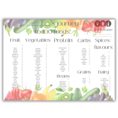 100 Foods Baby first foods 100 Foods before 1 one baby led weaning food chart checklist baby weaning essentials toddler baby food ideas and inspiration weaning keepsake journey