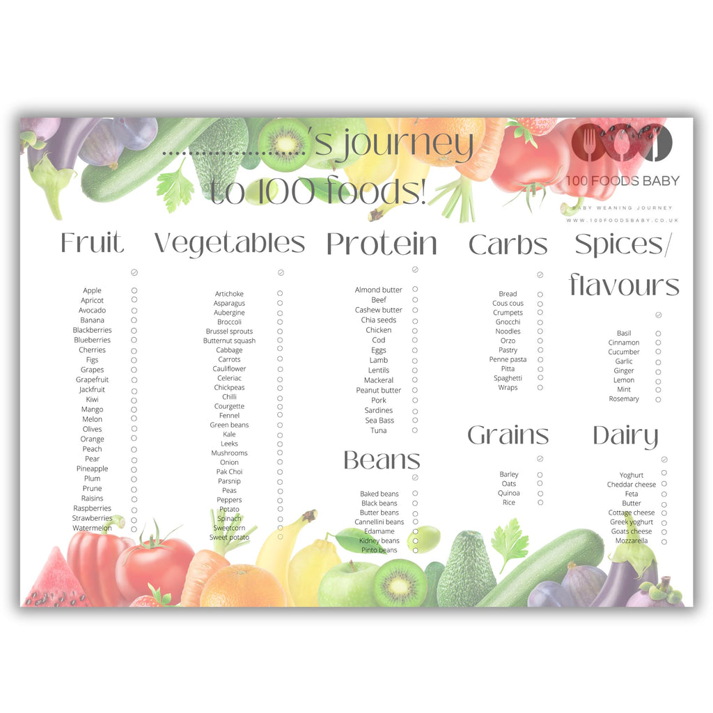 100 Foods Baby first foods 100 Foods before 1 one baby led weaning food chart checklist baby weaning essentials toddler baby food ideas and inspiration weaning keepsake journey
