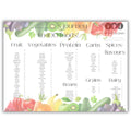 100 Foods Baby first foods 100 Foods before 1 one baby led weaning food chart checklist baby weaning essentials toddler baby food ideas and inspiration weaning keepsake journey